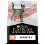 Purina