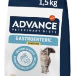 Advance Veterinary Diets