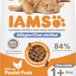 IAMS