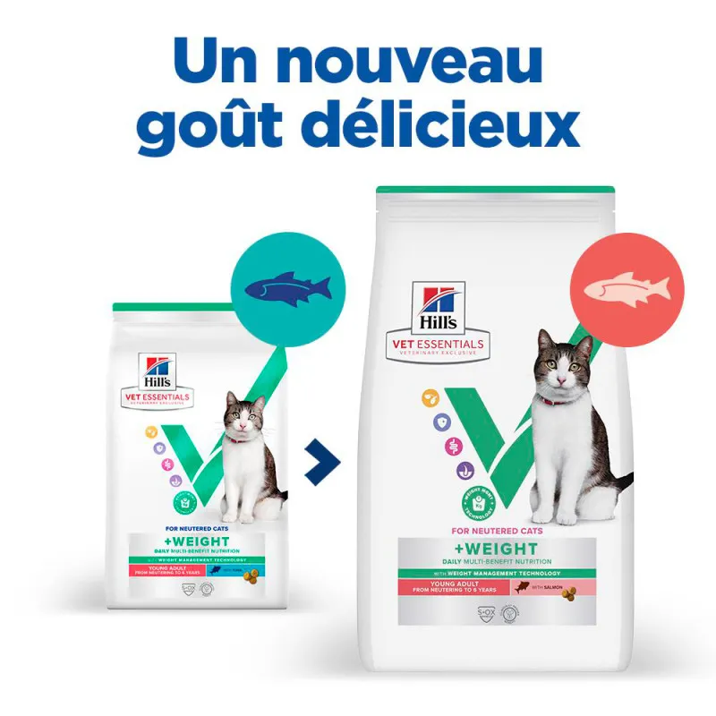 Hill&rsquo;s vet essentials multi-benefit + weight adult
